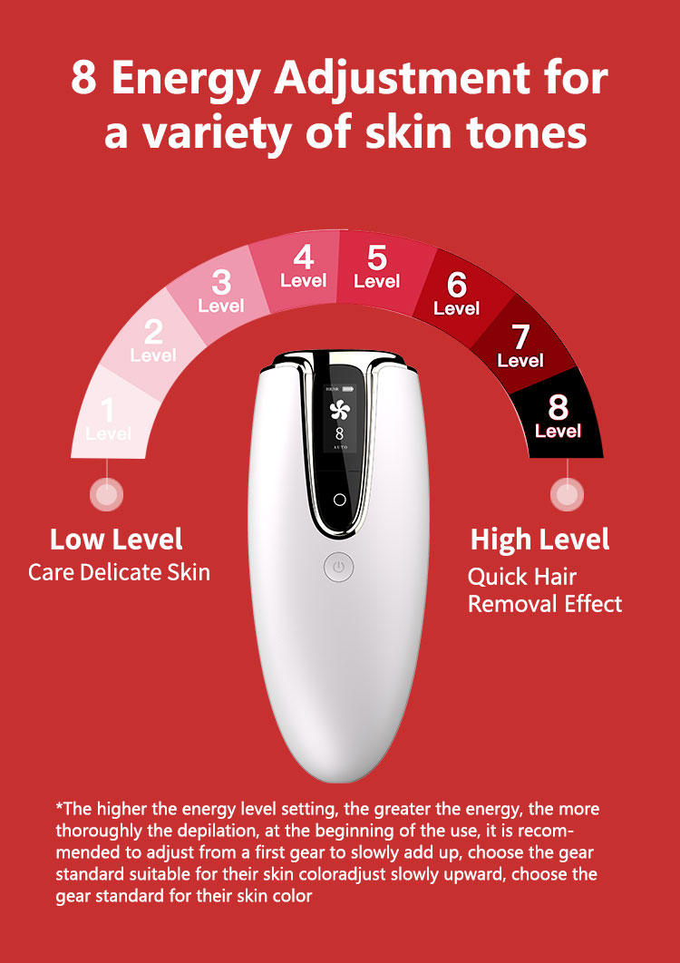 IPLmachinedetails(15)