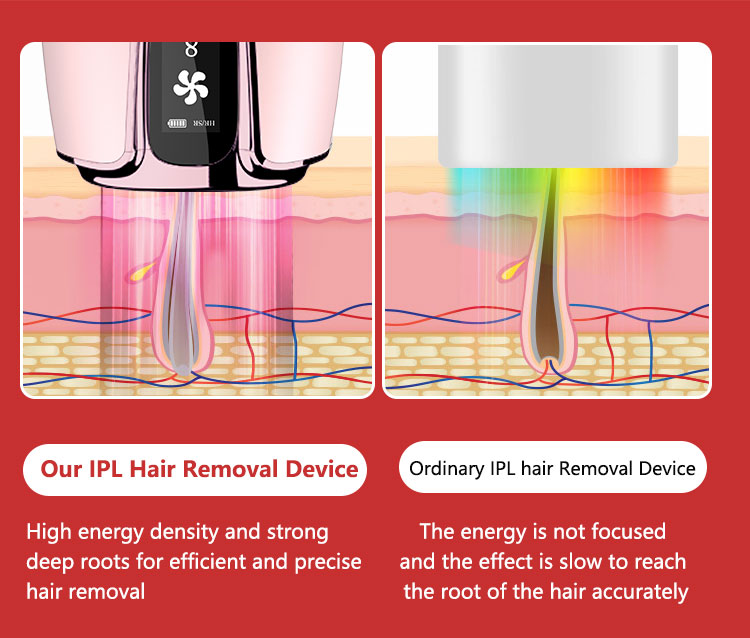 IPLmachinedetails(4)